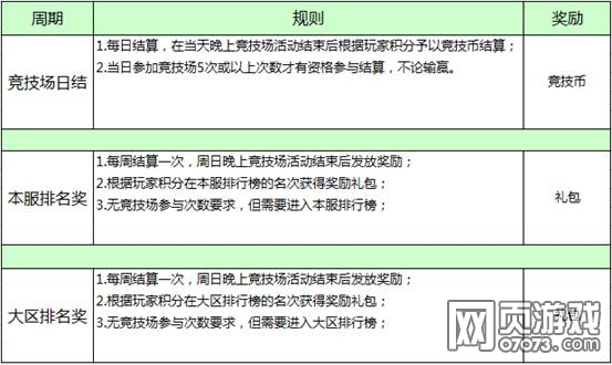 ���񾺼���