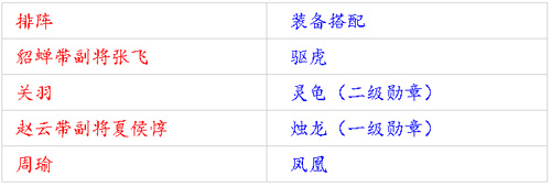 �����ӵ�173���ɸ����򷨹��ο�