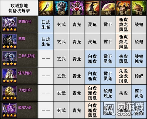 �����ӵ����ֹ��� װ��ϴ��������