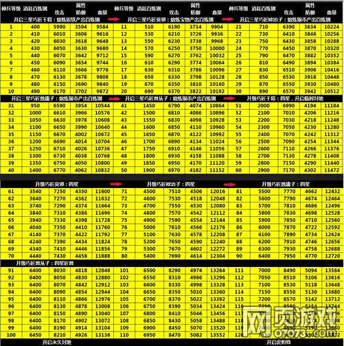 �����ӵ�������䱦��Ƚ���