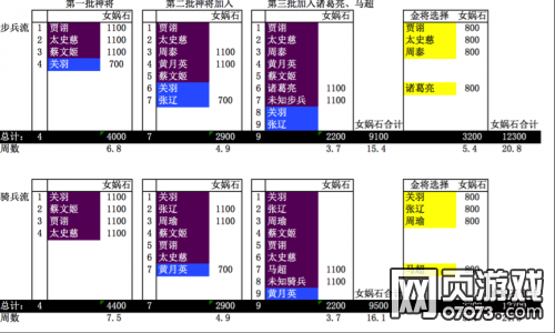 ��ʵ�δ����������ѳɳ���