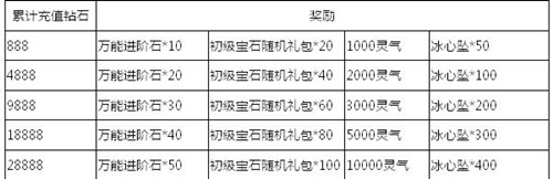 �籩��½����׹���ý��� ��Ʒ���ߵ��㻻