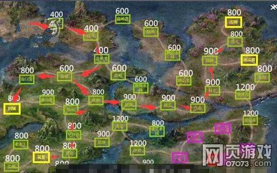 �����ӵ����������������� ��ս��