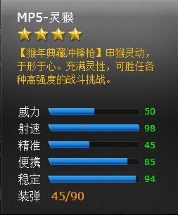 ���߾�ӢMP5-������Խ���