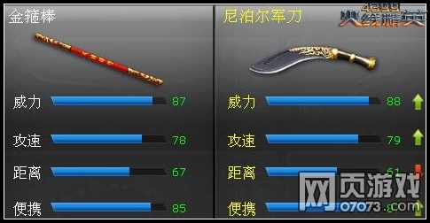 ���߾�Ӣ�𹿰��˺�����