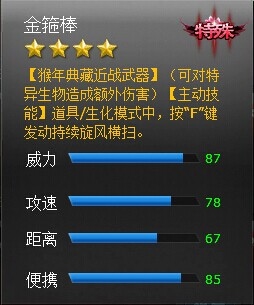 ���߾�Ӣ�𹿰��˺�����