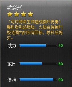 ���߾�Ӣȼ��ƿ