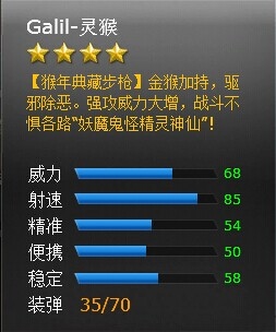 ���߾�ӢGail-���