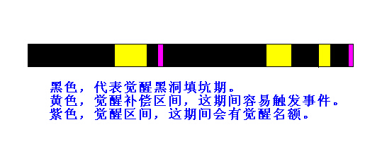 �����ӵؾ��Ѽ��ɴ����  �������ֶ��ʺ�