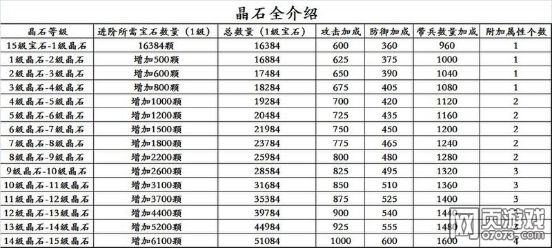 �����ӵر�ʯȫ���Ծ�ʯ����ʯ���ݴ�ȫ