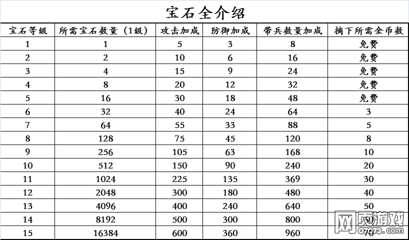 �����ӵر�ʯȫ���Ծ�ʯ����ʯ���ݴ�ȫ