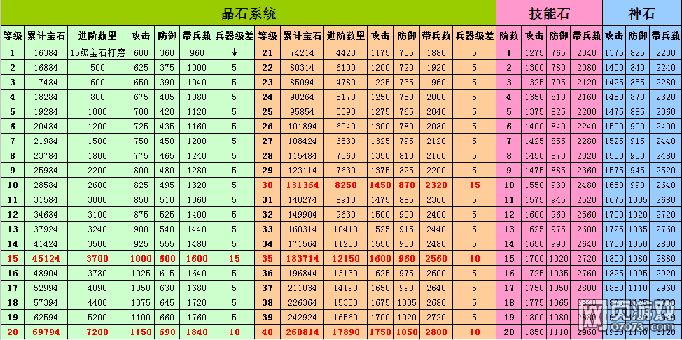 �����ӵر�ʯȫ���Ծ�ʯ����ʯ���ݴ�ȫ