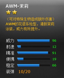 ���߾�ӢAWM-����