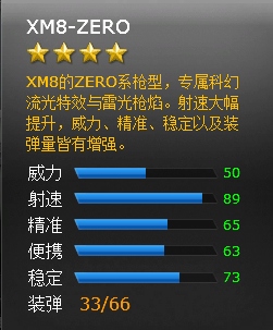 ���߾�ӢXM8-ZERO���Խ���