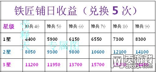 �����ӵ��������ĵù��� �������