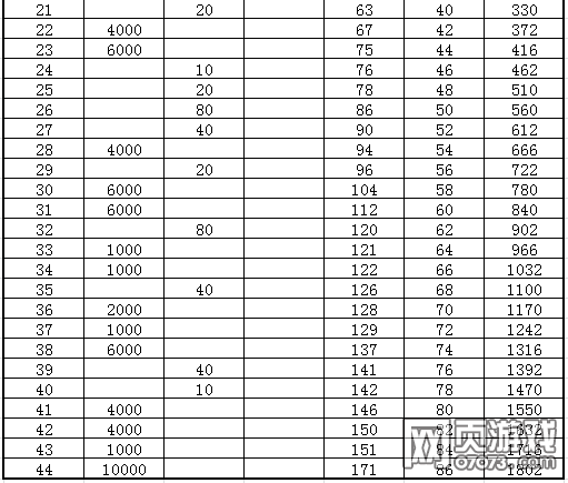 �����ӵ�˫�����Ҽ�����Լ۱���ϸ���� 