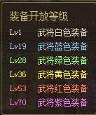 �����ӵ�װ����ϸ���� ���ֱض�����