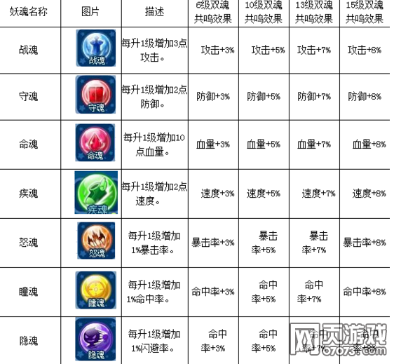 妖怪手机午夜凶铃解析 午夜凶铃子好不好