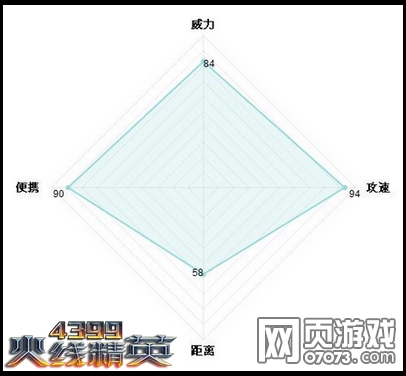 ���߾�Ӣ������-�ڽ�����