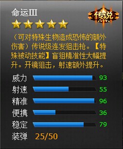 ���߾�Ӣ����III