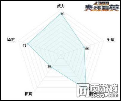 ���߾�Ӣ���ˢ�����