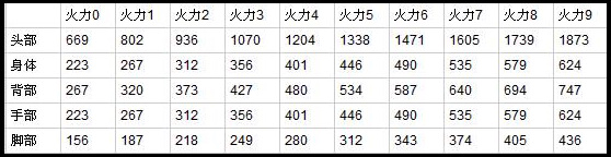 ���߾�Ӣ���ˢ�����