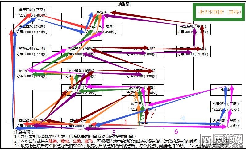 �����ӵ�ս����ϰ֮���ճ����ϸ����