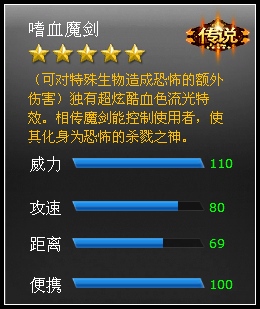 ���߾�Ӣ��Ѫħ��