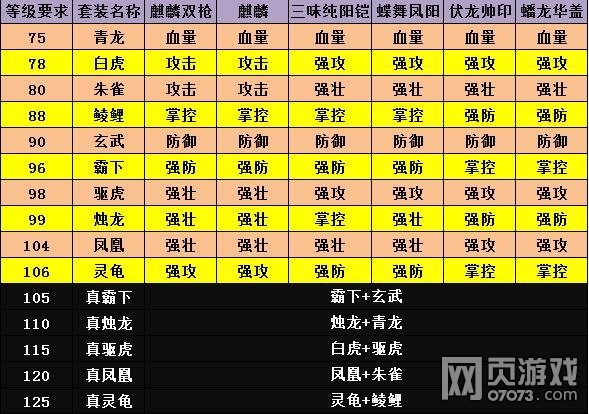 �����ӵ�ϴ���ĵ÷��� ��Rһ���ܳ���