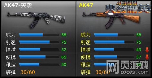 ���߾�ӢAK47�÷��̳�