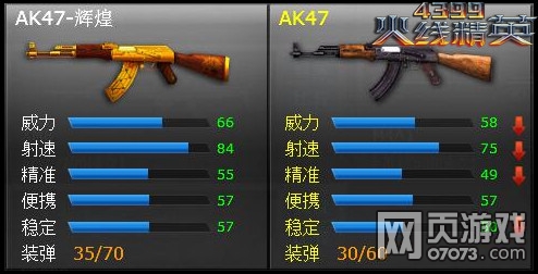 ���߾�ӢAK47�÷��̳�