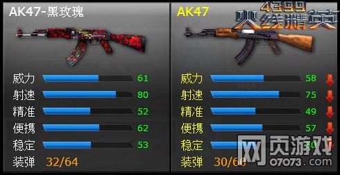 ���߾�ӢAK47�÷��̳�