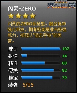 ���߾�ӢɳĮ����-ZERO