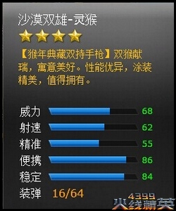 ���߾�ӢɳĮ֮ӥ-�������