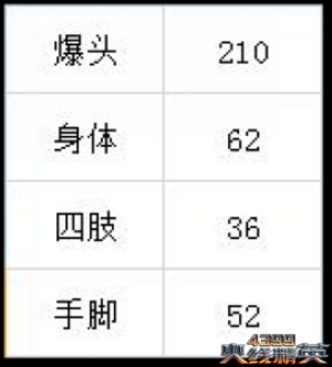 ���߾�ӢɳĮ֮ӥ-�������