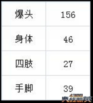 ���߾�ӢɳĮ֮ӥ-�������