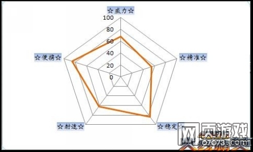 ���߾�ӢɳĮ֮ӥ-�������