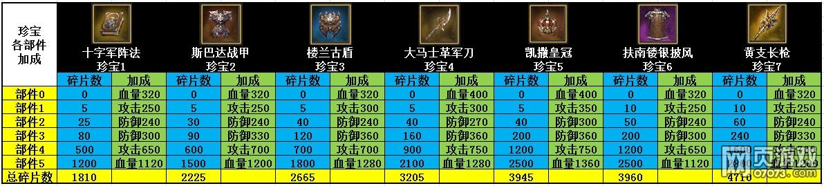 �����ӵ��䱦���ݴ�ȫ ���䱦ȫ����