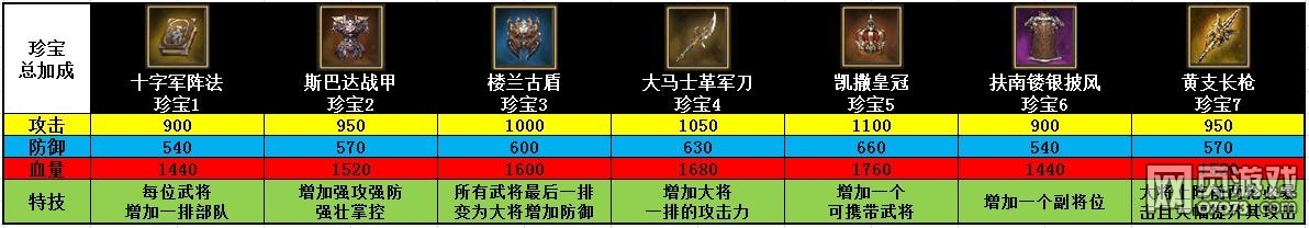 �����ӵ��䱦���ݴ�ȫ ���䱦ȫ����