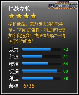 ���߾�Ӣ��ս����