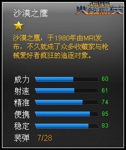 ���߾�ӢɳĮ֮ӥ