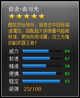 ���߾�Ӣ����-Ѫ���