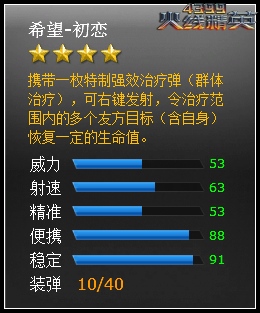 ���߾�Ӣϣ��-����