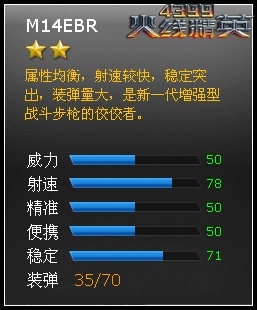 ���߾�ӢM14EBRС����