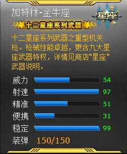 ���߾�Ӣ������-��ţ��