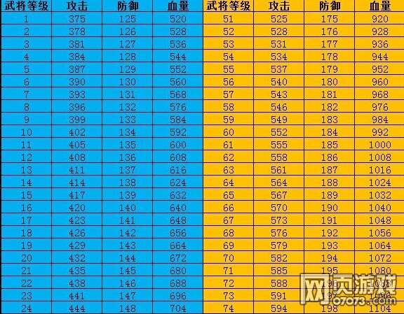 �����ӵ�ս�������������