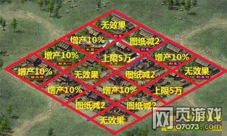 �����ӵ�ľ������Ч����ϸ����