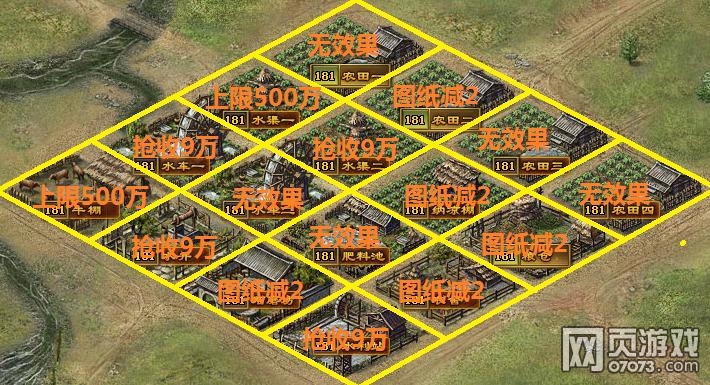 �����ӵ��°�ũ��������ϸ���칥��