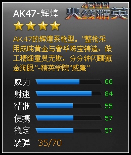 4399���߾�ӢAK47-�Ի�