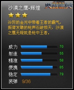 ���߾�ӢɳĮ֮ӥ-�Ի�